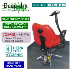 Eco Deep-DRY Hair Dryer